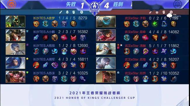 从天才前锋 从天才前锋